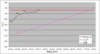 TOEIC0111.jpg